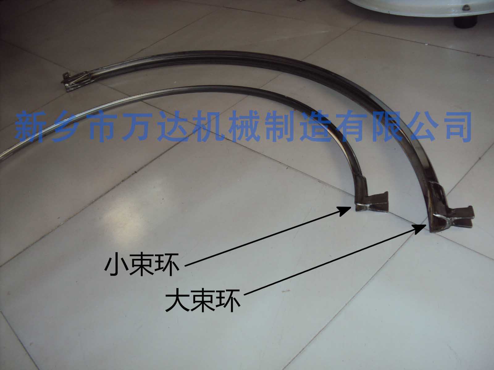 大、小束環(huán)