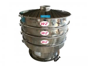 三次元振動篩的原理與特點(diǎn)